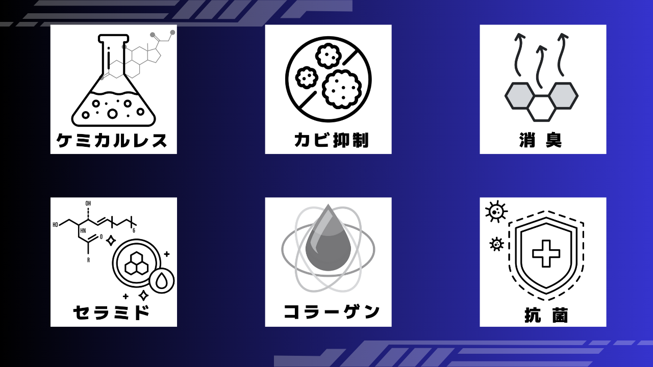 マリンサポニンについての効果説明